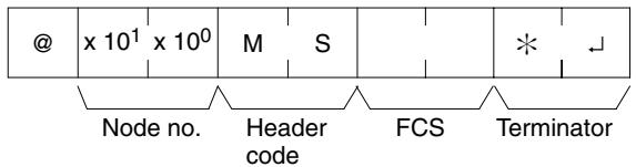 OMRON CPM1 - Command Format - 1