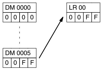 OMRON CPM1 - Example - 3