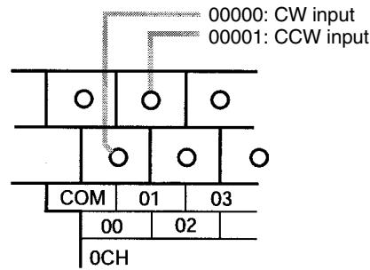 OMRON CPM1 - Input Wiring - 2