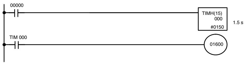 OMRON CPM1 - Example - 1