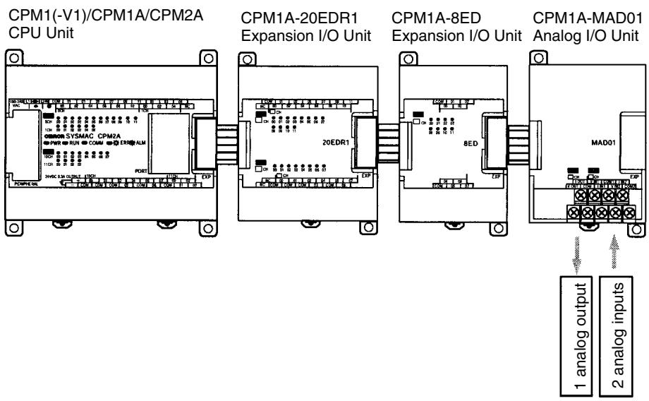 OMRON CPM1 - 3-1-1 CPM1A-MAD01 Analog I/O Unit - 1