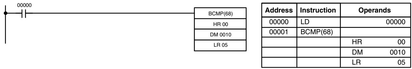 OMRON CPM1 - Example - 1