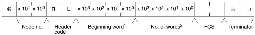 OMRON CPM1 - Command Format - 1