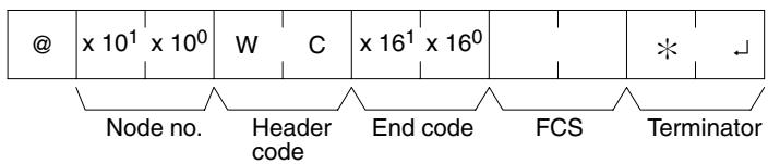 OMRON CPM1 - Response Format - 1