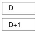 OMRON CPM1 - Using an Instruction - 2