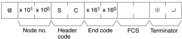 OMRON CPM1 - Response Format - 1