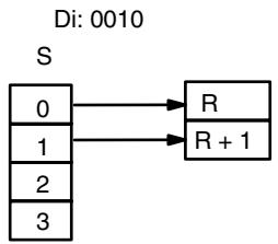 OMRON CPM1 - Digit Designator - 2