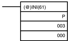 OMRON CPM1 - Using INI(61) - 1