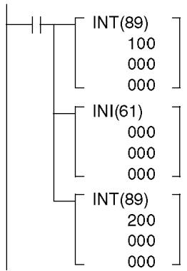 OMRON CPM1 - Method 2 - 1