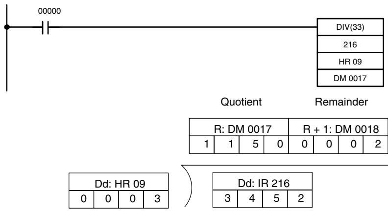 OMRON CPM1 - Example - 1