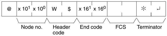 OMRON CPM1 - Response Format - 1