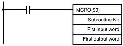 OMRON CPM1 - Using Macros - 1