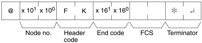 OMRON CPM1 - Response Format - 1