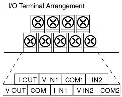 OMRON CPM1 - Setting I/O Signal Range - 1