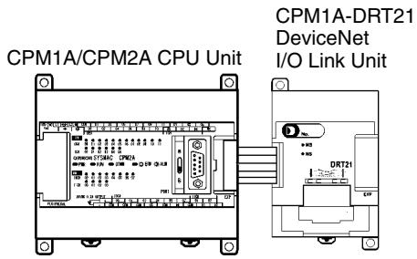 OMRON CPM1 - Connecting the DeviceNet I/O Link Unit - 1