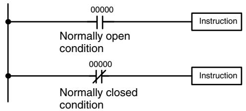 OMRON CPM1 - 6-3-1 Basic Terms - 1