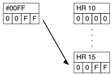 OMRON CPM1 - Example - 3