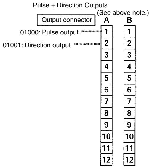 OMRON CPM1 - Wiring the Outputs - 3