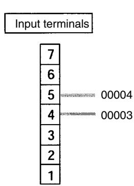 OMRON CPM1 - Wiring the Inputs - 2