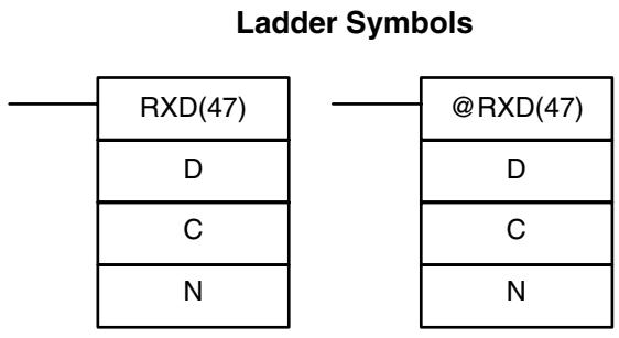 OMRON CPM1 - 7-30-1 RECEIVE - RXD(47) - 1
