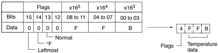 OMRON CPM1 - Example 3 - 1