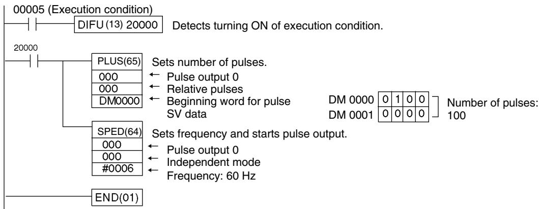OMRON CPM1 - Programming - 1