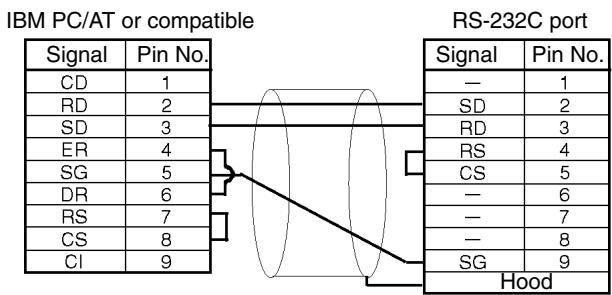 OMRON CPM1 - One-to-one Connections - 1