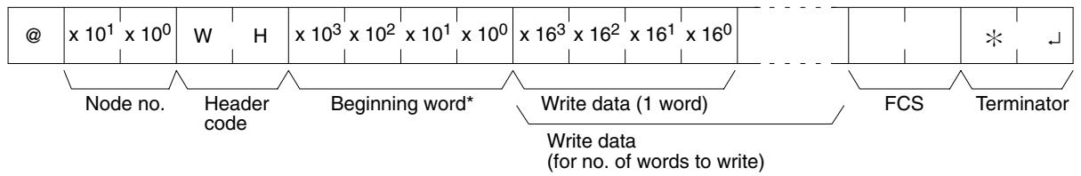 OMRON CPM1 - Command Format - 1