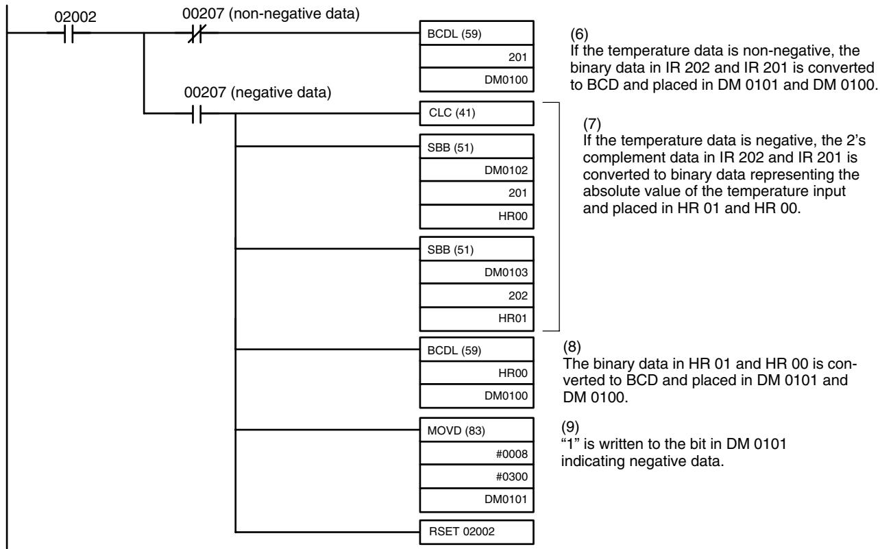 OMRON CPM1 - Programming Example - 4