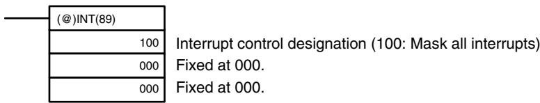 OMRON CPM1 - Masking All Interruptions - 1