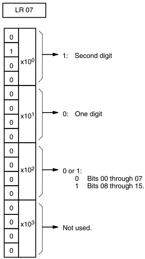 OMRON CPM1 - Example - 2