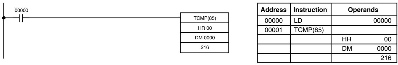 OMRON CPM1 - Example - 1