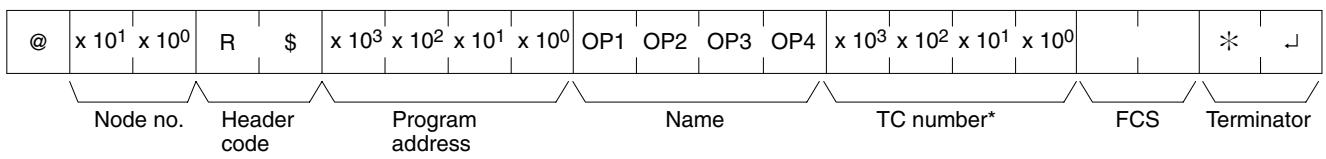 OMRON CPM1 - Command Format - 1