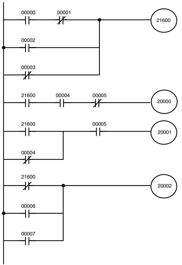 OMRON CPM1 - Reducing Complex Conditions - 1