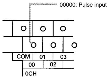 OMRON CPM1 - Input Wiring - 4