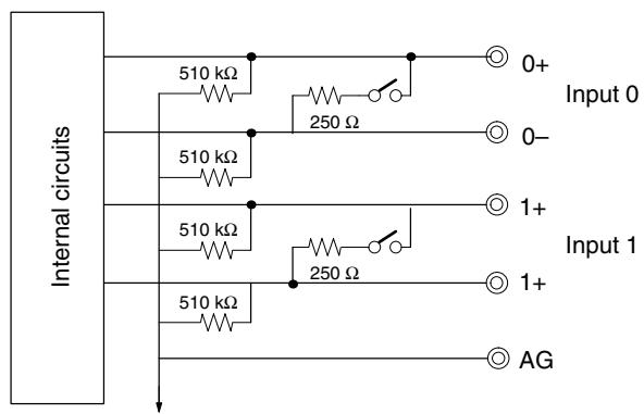 OMRON CPM1 - CPM2C-MAD11 Internal Circuits - 1