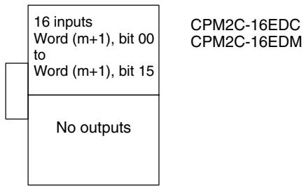 OMRON CPM1 - Expansion I/O Unit with 16 Inputs - 1