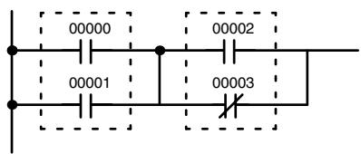 OMRON CPM1 - 7-7-2 AND LOAD and OR LOAD - 1
