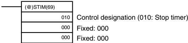 OMRON CPM1 - Stopping Timers - 1