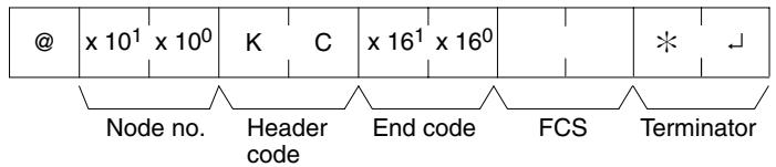 OMRON CPM1 - Response Format - 1