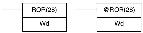 OMRON CPM1 - 7-16-6 ROTATE RIGHT - ROR(28) - 1