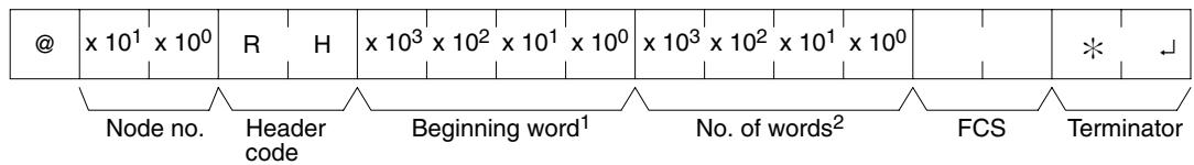 OMRON CPM1 - Command Format - 1