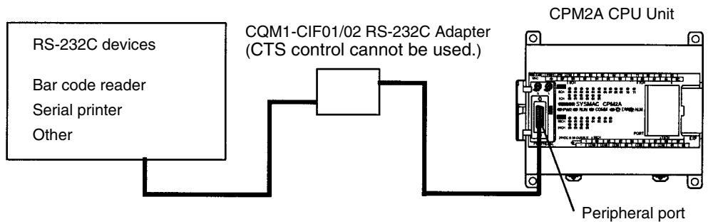OMRON CPM1 - CPM2A Connections - 3
