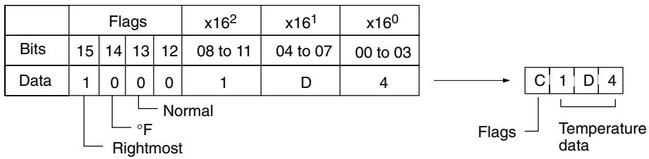 OMRON CPM1 - Example 3 - 2