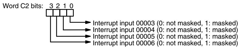 OMRON CPM1 - Read Current Mask Status (C1=002) - 1