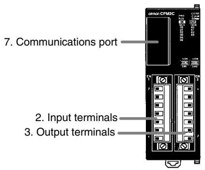 OMRON CPM1 - CPM2C DIP Switch Settings - 1