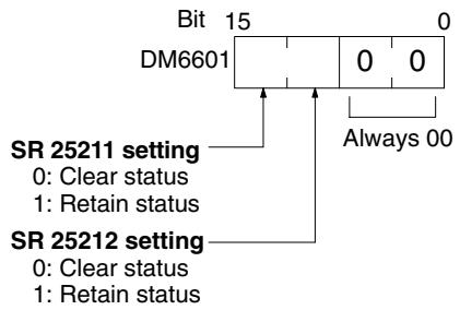 OMRON CPM1 - 1-2-2 Hold Bit Status - 1