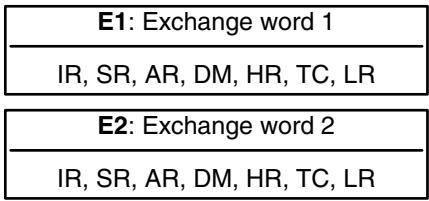 OMRON CPM1 - 7-17-5 DATA EXCHANGE - XCHG(73) - 2