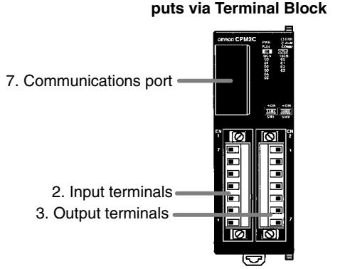 OMRON CPM1 - CPM2C DIP Switch Settings - 1