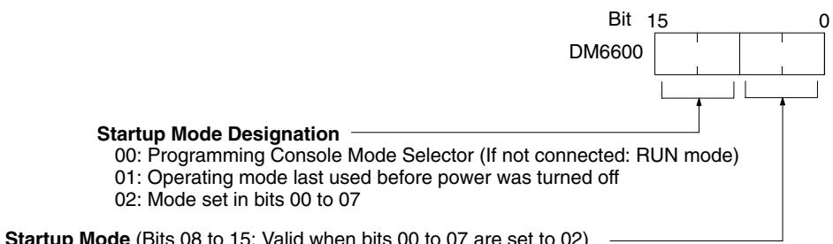 OMRON CPM1 - 1-2-1 Startup Mode - 1